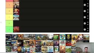 Top 100 Board Game Geek Board Games ranked Tier List -2021