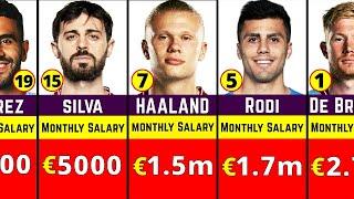 Manchester City Players Salary