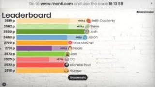 Menti quiz hack official tutorial (video released)#hack#mentimeter#mentiquiz