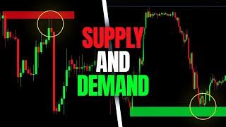 Exposing My Supply & Demand Trading Strategy