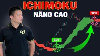 ICHIMOKU nâng cao: Chiến lược giao dịch BỀN VỮNG và HIỆU QUẢ nhất!