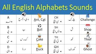 All English Alphabets Sounds with Examples in Urdu | @Grammareer