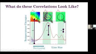 AstroTours - What can we learn about the Universe from its baby picture?