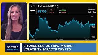 Crypto Corner: U.S. Crypto Reserve, Bitcoin Price Activity, Bitwise CEO on Volatility