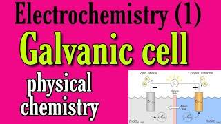Galvanic cell in hindi, galvanic cell bsc 2nd year physical chemistry, knowledge adda, electrochemis