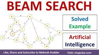 Beam Search Algorithm Solved Example in Artificial Intelligence | Beam Search in AI by Mahesh Huddar