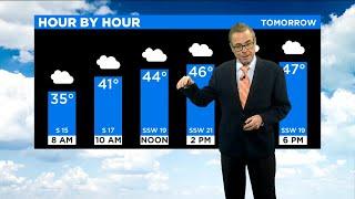 CBS 2 Midday Weather Planner (1-8-20)