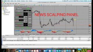 news scalping ea "Panel FXPIP"  trading with Auto TrailingStop