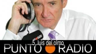 Los locutores más conocidos de la radio española