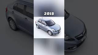 Evolution of Maruti Swift Dzire (2008~2022) #shorts