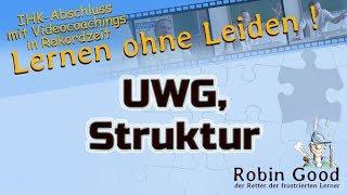 UWG, Struktur | Gesetz gegen den unlauteren Wettbewerb