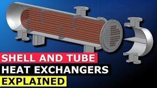 Shell and Tube Heat Exchanger basics explained