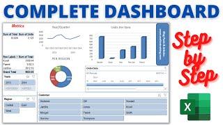 Step by step instructions to make an Excel Dashboard : Excel Dashboards Tutorial