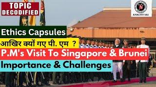 PM Narendra Modi visited Singapore & Brunei |  I.R Ethics  | Live Current Affairs | ANALYST IAS