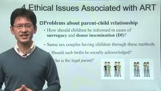 Week1 Part4 Ethical Issues Associated with Assisted Reproductive Technology