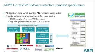 How to Choose your ARM Cortex-M Processor