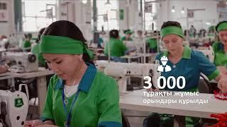 Имиджевый ролик Astana Invest