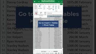 FAST Excel Reports ⏩ #myexcelonline #excel #msexcel #shorts