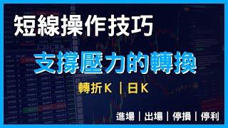 短線操作技巧，支撐壓力的轉換｜轉折K｜日K｜股票新手｜新手｜股市入門｜選股｜當沖｜波段｜技術｜短線交易｜支撐｜壓力