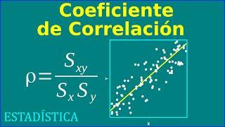 Coeficiente de Correlacion