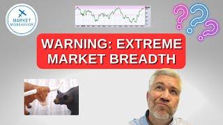 Are Extreme Breadth Readings Bullish or Bearish for the S&P 500?