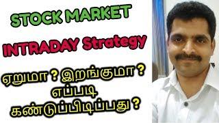 Stock Market Prediction in Intraday | Live Market Demo Support and Resistance | Tamil Share