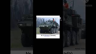 top 10 personel armored carrier#@mohmmadimransaifi #youtubeshorts #...