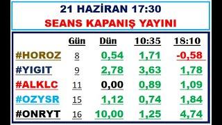 21 Haziran 17:30 Gün Kapanış Yayını Aracı Kurum Dağılımı  #halkaarz #bist100 #borsa #borsaistanbul