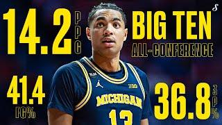 Jett Howard FULL 2022-23 Michigan Season Highlights | 14.2 PPG 36.8 3P%