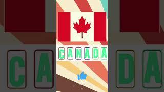 Challenge Yourself: Can You Get This Right?