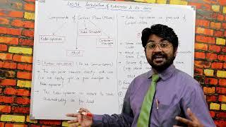 Architecture of Kubernetes in Detail-Hindi/Urdu |Lec-46 | What is Kubernetes | Devops Tutorial