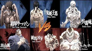 Baki Vs Kengan Crossover Results