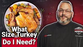 What Size Turkey To Buy - Ace Hardware