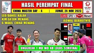 Hasil China Master 2023 Hari Ini Day 4 R8 ~ LEO/DANIEL Kalah ~ KIM GA Eun Menang