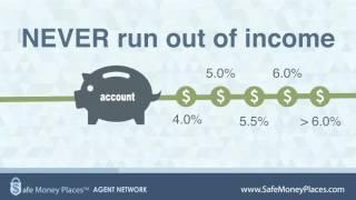 Fixed Index Annuity Basics - Learn about their accumulation and income benefits