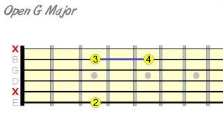 Basic Chord Melody - Adding Melody To Your Open Chords