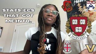 How I got into Harvard + more (Brown, UPenn, Cornell, Vanderbilt, etc.)