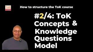 How to structure ToK Course: #2/4 ToK Concepts & Knowledge Questions Model