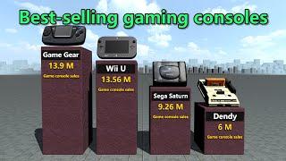 Best selling gaming consoles compared