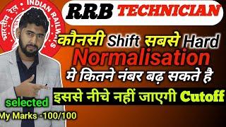 Technician Grade 3 cutoff 2024? सबसे Hard shift कौनसी थी? Normalisation में कितने मार्क्स बढ़ सकते