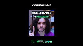 The 3 Ingredients Behind Neural Networks