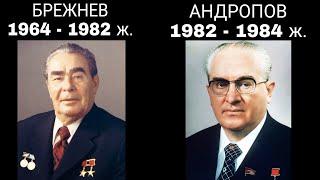 КСРО БАСШЫЛАРЫ. ҚАЗАҚТЫ БАСҚАРҒАНДАР | 1922 - 1991 ж.