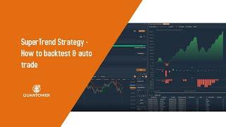 How to backtest and auto trade Super Trend strategy in Quantower