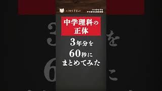 【総集編】９割が知らない中学理科の正体