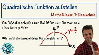 Wie Du eine Parabelgleichung aufstellst. Mathe für die Realschule!