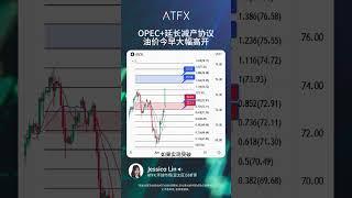 (05/06/2023) ATFX 原油分析 | OPEC+延长减产协议，油价今早大幅高开