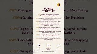 Applications Open | Introduction to Geospatial Science & Technology