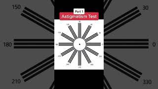 Quick Astigmatism Screening Test! ️ #astigmatism  #screening  #Eyes #Vision #eyecare #optometrist