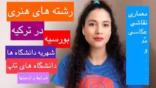 تحصیل در ترکیه/تحصیل در رشته های هنری/هنر در ترکیه/معماری/ادامه تحصیل/مهاجرت تحصیلی