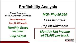 Philippine Trucking Business Partnership Program Updated as of June 2020 investment package